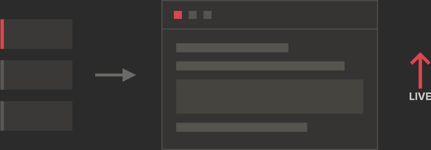 Web Development Process